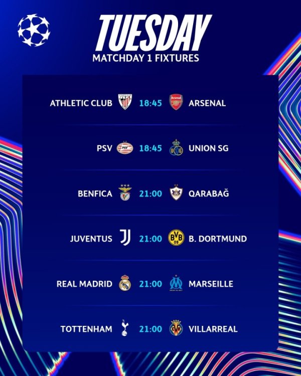 The Champions League sắp ra mắ
