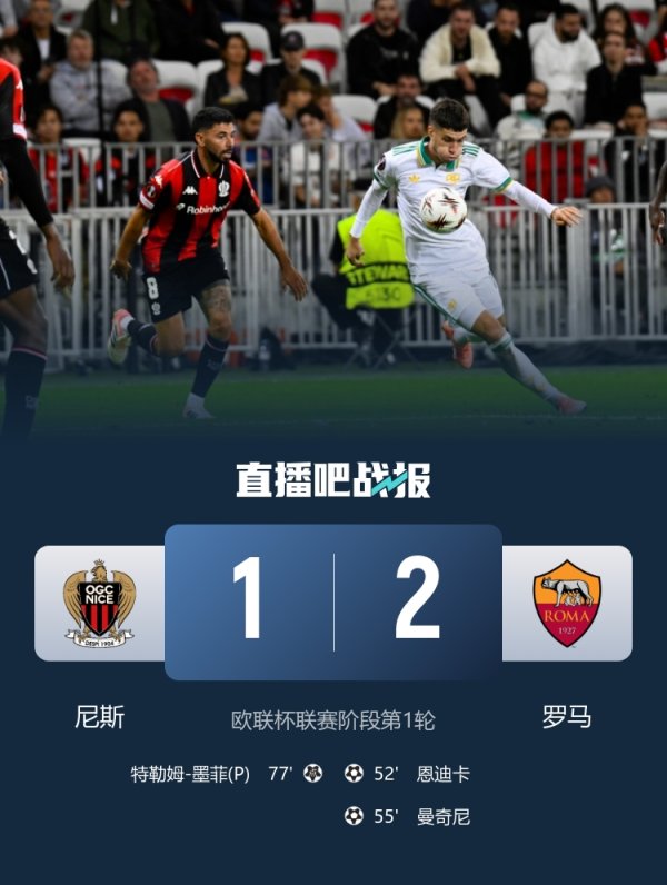 Trong trận đấu Nice vs Rome Eu