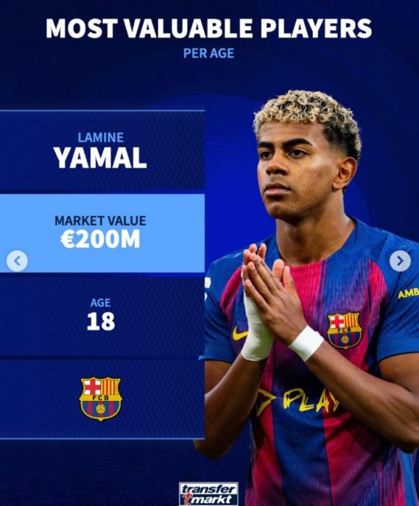 Người giàu nhất nước Đức trong