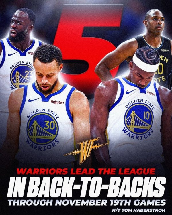 Chuyện gì đang xảy ra vậy! War