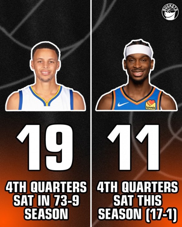 Alexander đã ghi 3/4 bàn thắng